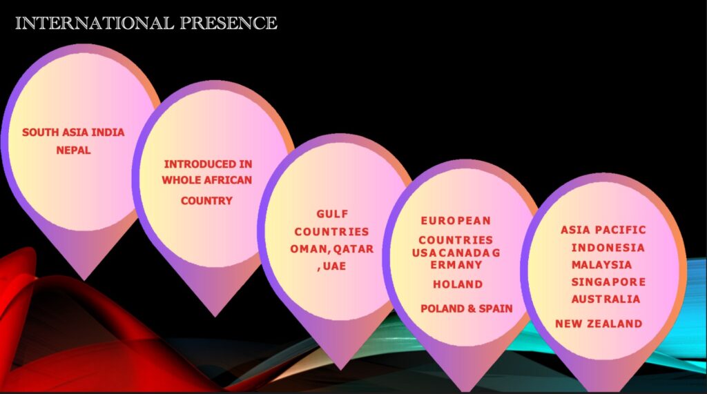 Global Presence